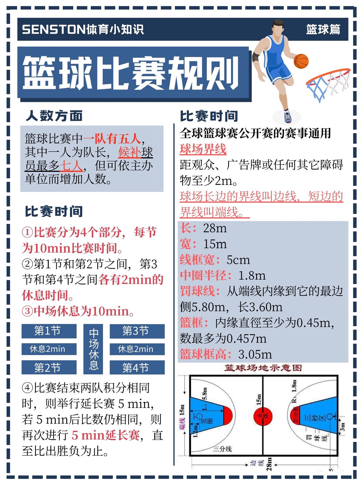 篮球爱好者如何通过表演赛了解最新战术趋势